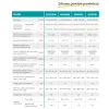 Klimatyzator ścienny Hisense KB35MR0B Wings Comfort 3,2kW 2025