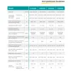 Klimatyzator ścienny Hisense CF50XS1G Hi-Smart 5,0kW