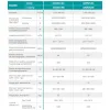 Klimatyzator ścienny Hisense QH35XV4B Energy Pro X 3,5kW