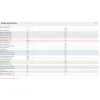 Klimatyzator monoblok Panasonic P-MOZ20IC5-E Solo 2,33 kW
