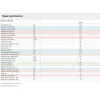 Klimatyzator monoblok Panasonic P-MOZ20IC5-E Solo 2,33 kW