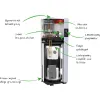 Pompa ciepła ATLANTIC MONOBLOK ALFEA EXTENSA M DUO 8 526943 8KW