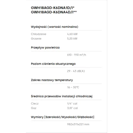 Jednostka wewnętrzna GREE PULAR SHINY PU18SI 4,6KW