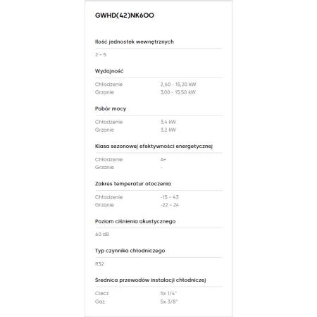 Jednostka zewnetrzna GREE MULTI FREE MATCH PLUS FM42O 12,1KW