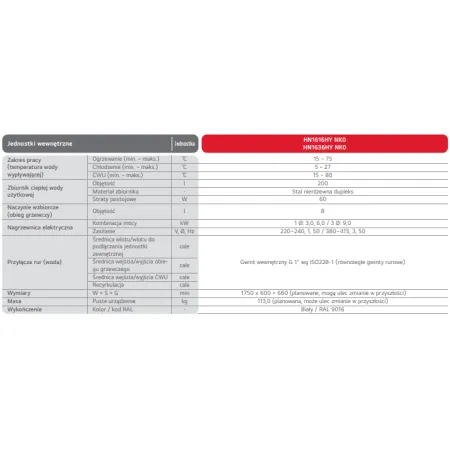 POMPA CIEPŁA LG 12KW 3F R290 PROPAN THERMA V CWU 200L HM123HF.UB60 / HN1639HY.NK0