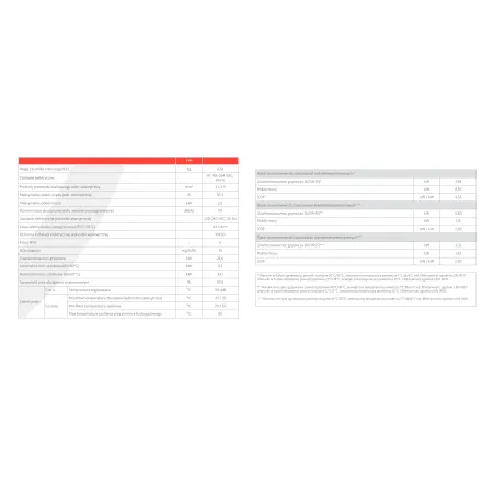 POMPA CIEPŁA HYBRYDOWA MONOBLOK Immergas VICTRIX HYBRID 4 kW kocioł gazowy + pompa ciepła 3,98KW  3.030698