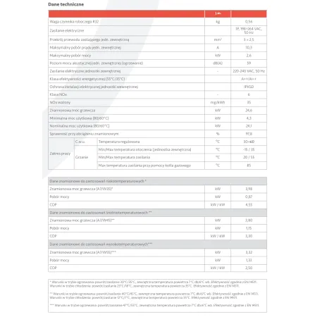 POMPA CIEPŁA HYBRYDOWA MONOBLOK Immergas VICTRIX HYBRID PLUS kocioł gazowy + pompa ciepła 3,98KW 3.030699