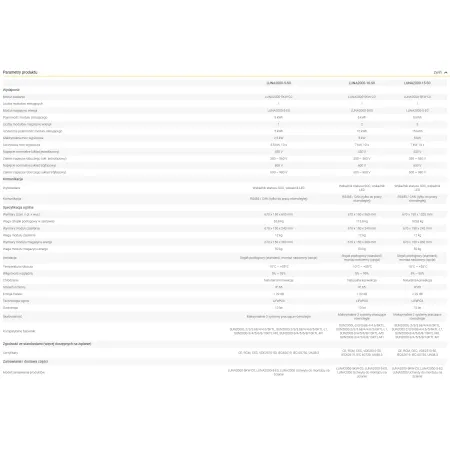 Magazyn energii HUAWEI LUNA2000-5-E0 5kWh BATERIA