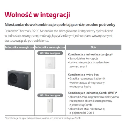 Pompa ciepła LG Therma V 9kW 1F R290 Propan HM091HF.UB40 / HN1616HC.NK0