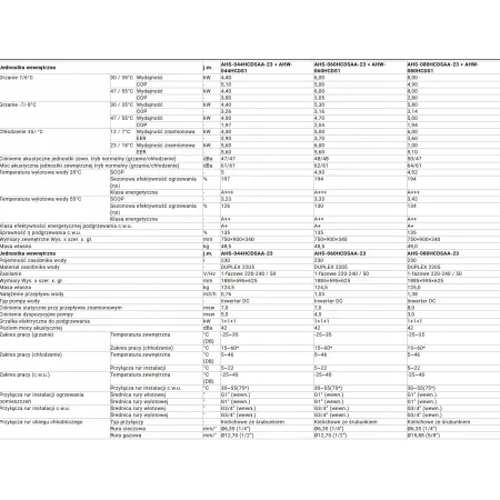 POMPA CIEPŁA HISENSE 4,4KW CWU 230L ALL IN ONE AHS-044HCDSAA-23 AHW-044HCDS1