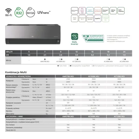 Klimatyzator Multi Split LG ARTCOOL MIRORR 2,1kW+2,5kW+j.zew. 4,7kW