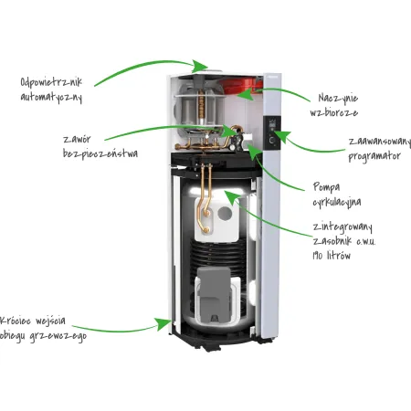 Pompa ciepła ATLANTIC MONOBLOK ALFEA EXTENSA M DUO 6 526942 6KW