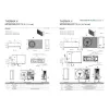 Pompa ciepła LG 7kW 1F 230V Monoblok HM071HFS.UA41 R290 PROPAN